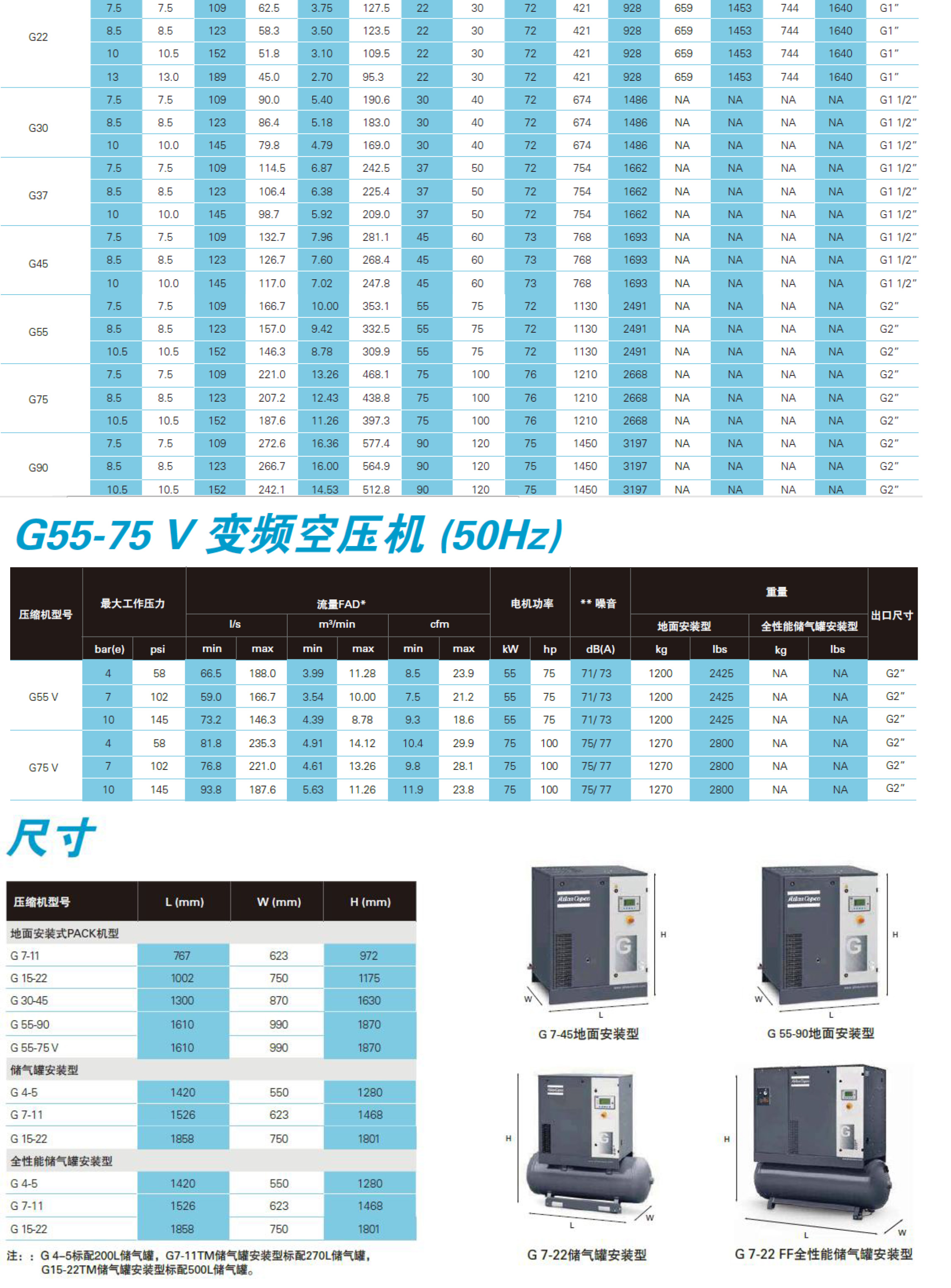 G系列喷油螺杆4-90kw-单页-5.jpg