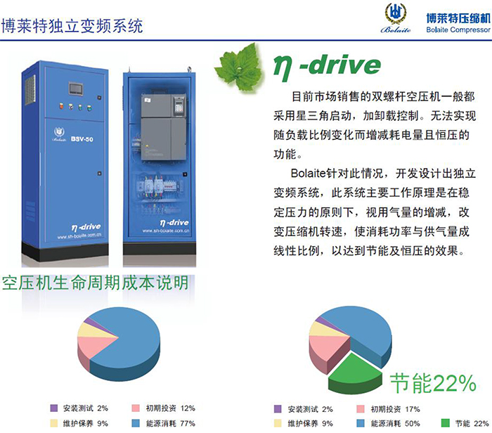BSV空压机变频改造-1.jpg